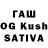 Бутират бутик Sergdrew81